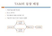 [MIS] 기술수용모형(TAM, Technology Acceptance Model)-9