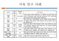 [MIS] 기술수용모형(TAM, Technology Acceptance Model)-15