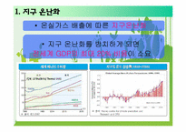 [경영정보시스템] 그린 아이티(GREEN IT)-6