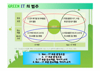 [경영정보시스템] 그린 아이티(GREEN IT)-8