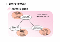 [경영정보시스템] COP -지식공동체-5