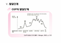 [경영정보시스템] COP -지식공동체-13