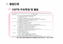 [경영정보시스템] COP -지식공동체-15