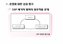 [경영정보시스템] COP -지식공동체-20