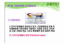 [조직개발론] 새 기업문화 개발-4