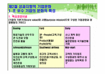 [조직개발론] 새 기업문화 개발-9
