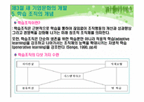 [조직개발론] 새 기업문화 개발-19