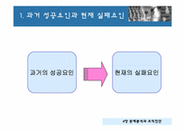 [조직개발론] 4장 문제분석과 조직진단-13