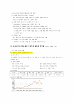 [금융론] Schroders-슈로더투자신탁운용-7
