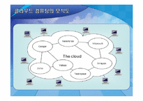 [MIS, 경영정보시스템] 클라우드 컴퓨팅-14