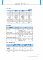 [금융론] 일본의 노무라 증권-8