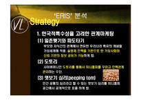 벤쳐 싸이월드 성공사례분석-20