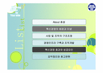 [조직개발론] 효성의 혁신경영과 조직개발-2