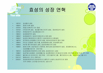 [조직개발론] 효성의 혁신경영과 조직개발-4