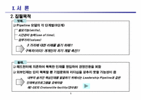 [HRD] GE인재양성프로그램-5