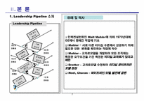 [HRD] GE인재양성프로그램-7