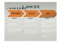 [경영정보시스템] BPM-10