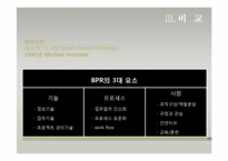 [경영정보시스템] BPM-20