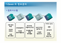 [공급사슬관리] Dell 컴퓨터 vs 7-Eleven(세븐일레븐) SCM 사례-8
