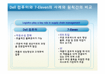 [공급사슬관리] Dell 컴퓨터 vs 7-Eleven(세븐일레븐) SCM 사례-11