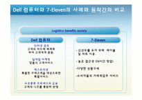 [공급사슬관리] Dell 컴퓨터 vs 7-Eleven(세븐일레븐) SCM 사례-12