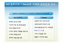 [공급사슬관리] Dell 컴퓨터 vs 7-Eleven(세븐일레븐) SCM 사례-14