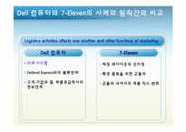[공급사슬관리] Dell 컴퓨터 vs 7-Eleven(세븐일레븐) SCM 사례-16