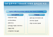 [공급사슬관리] Dell 컴퓨터 vs 7-Eleven(세븐일레븐) SCM 사례-17