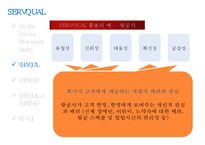 [경영정보시스템] 서비스 품질 측정 모형-13