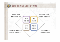 [공급사슬관리] UPS와 CJ GLS의 물류사례분석-19