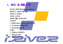 아이리버 중소기업성공사례-3