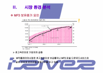 아이리버 중소기업성공사례-8