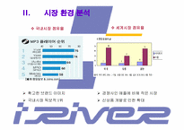 아이리버 중소기업성공사례-10