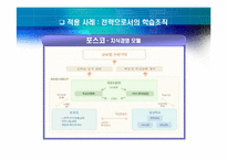 [조직행동론] 조직변화, 조직의 혁신과 개발 -학습 조직-7