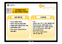 [경영정보시스템] 스마트폰-5