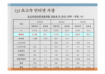 [경제법] SK Telecom㈜의 기업결합제한규정 위반행위에 대한 건-7