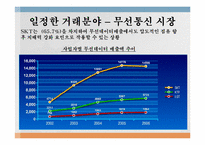[경제법] SK Telecom㈜의 기업결합제한규정 위반행위에 대한 건-10