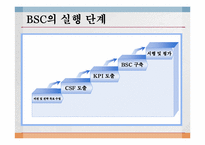 [MIS, 경영정보시스템] 전략 경영 기법, 프로세스 경영기법 및 제약 이론 조사-11