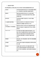[금융론] 하나대투증권-5