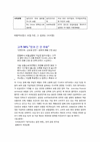 [금융상품] 방카슈랑스-4