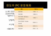 [경제법] 마이크로소프트 코퍼레이션 및 한국 마이크로소프트 유한회사의 시장 지배적 지위 남용 행위 등에 대한 건-11