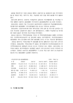 [금융상품] ABS(자산유동화증권)-6