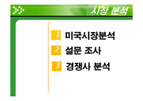 [무역상무] 미니모니터 미국 시장 진출-11