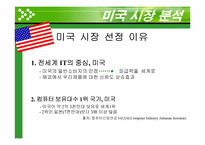 [무역상무] 미니모니터 미국 시장 진출-12