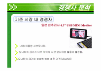 [무역상무] 미니모니터 미국 시장 진출-18