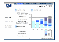 [조직개발] HP 기업문화-11