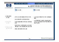 [조직개발] HP 기업문화-15