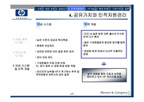 [조직개발] HP 기업문화-17