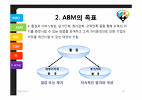 [경영정보시스템] 전략 경영과 프로세스 경영-16