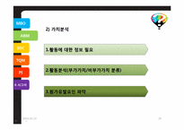 [경영정보시스템] 전략 경영과 프로세스 경영-19